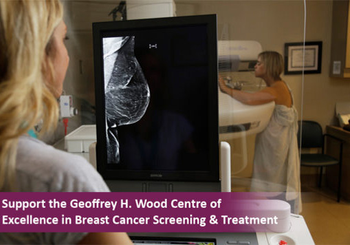 Support Breast Cancer Screening and Treatment